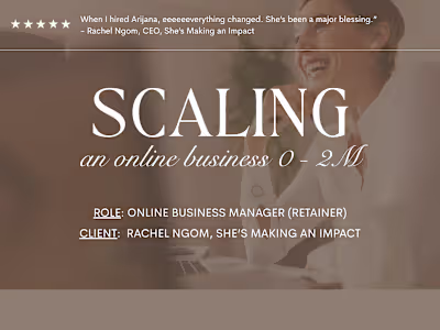 Supported Scaling an Online Coaching Business from 0 → $2M