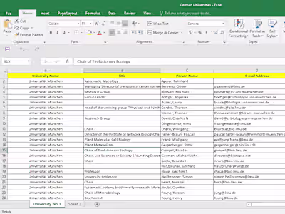 Data Management of German University