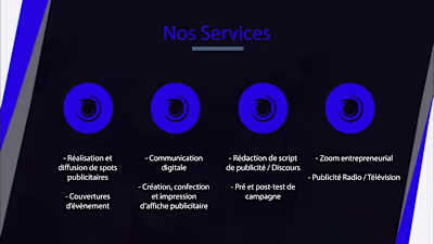 Presentation for this media box