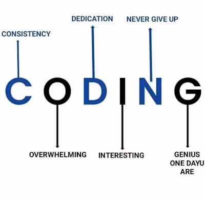 web App for E-commerce client