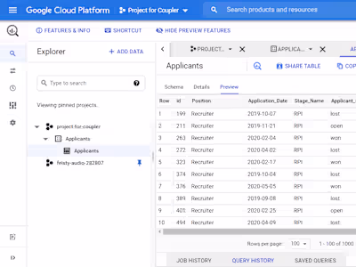 Big Query Export Of GA4 Data