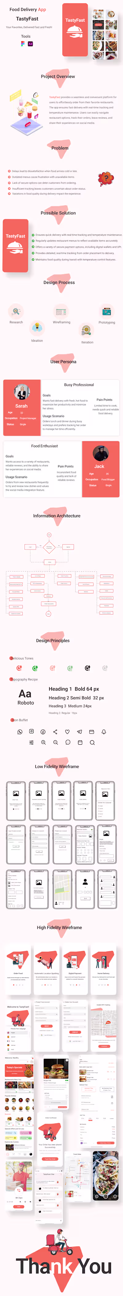 TastyFast: Seamless Food Delivery Experience