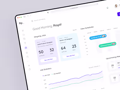 HR Manangement Dashboard on Behance