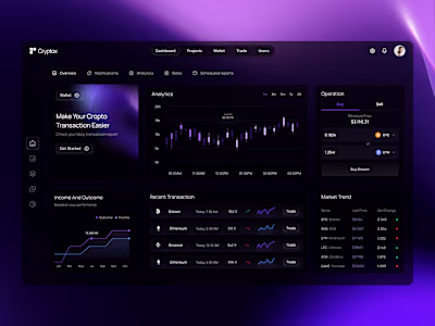 Cryptox - Fintech Dashboard Design