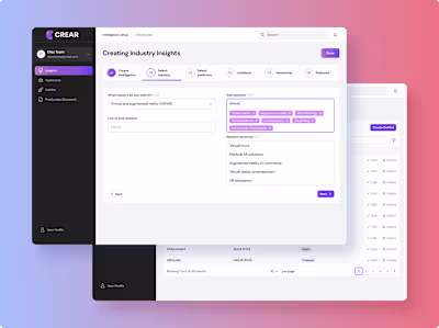 Marketing AI tool