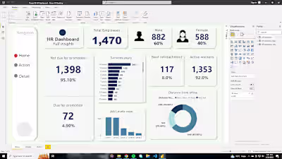 HR Analytics