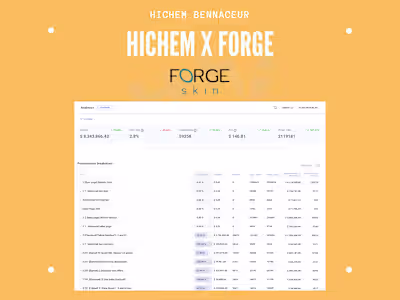 Scalable CRO Program with 45% Test Win Rate