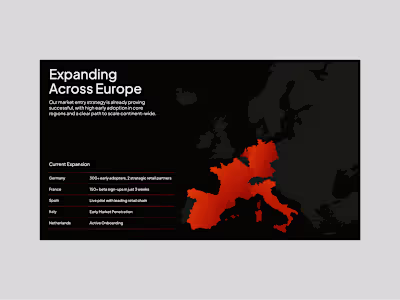 Scopestor Pitch Deck - Seed Round Deck (NDA Project)