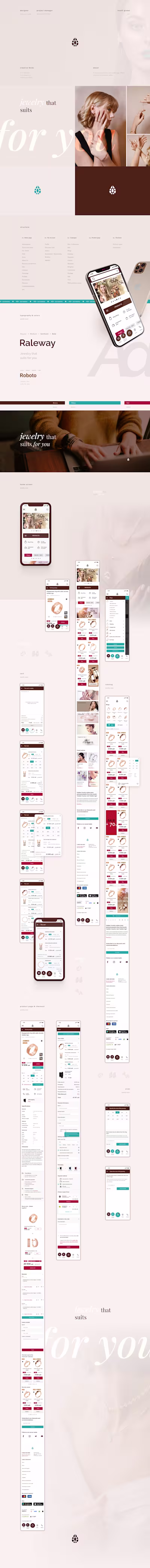 E-commerce jewelry website