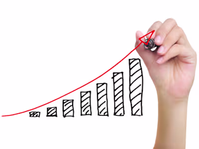 Maximizing Marketing Operations Efficiency