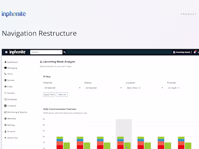 Inphonite Navigation Restructure