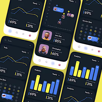 Sales Analytics 