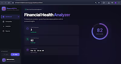 Financial Health Dashboard for Business Decisions
