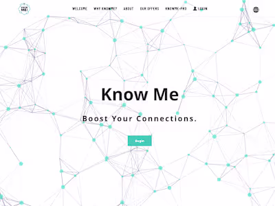 Know Me