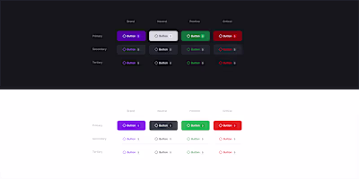 Designed a figma library from scratch
