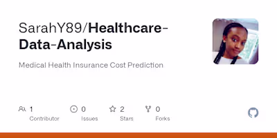 Medical Health Insurance Cost Prediction