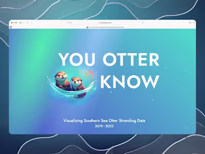 You Otter Know