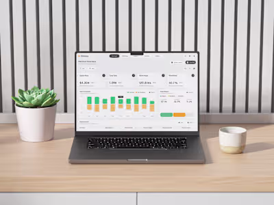 Ottorize - CRM Dashboard