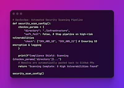 Automated Security & Compliance (DevSecOps) I integrated aut...