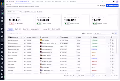 Most estimate tools stop at