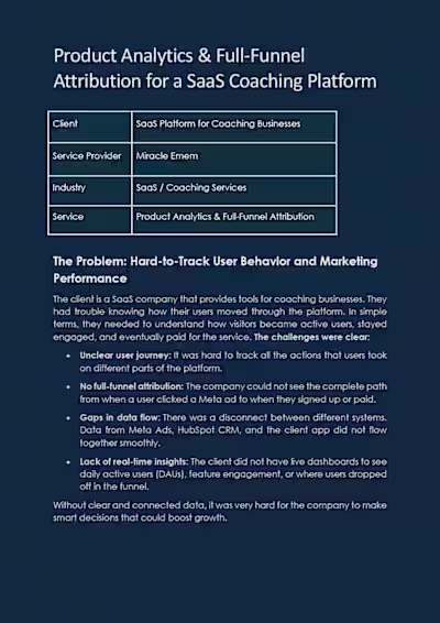 Product Analytics for SaaS Coaching Platform