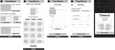 Google UX Design