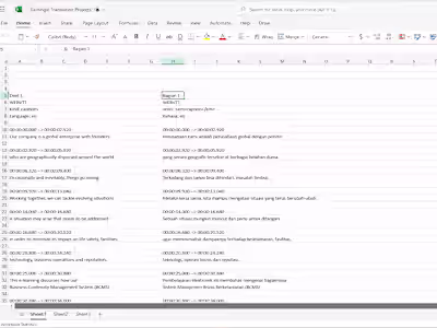 Fairlingio Translation Projects