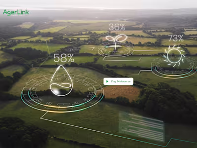 Ager Link (Transforming the Agri-Food Sector) 