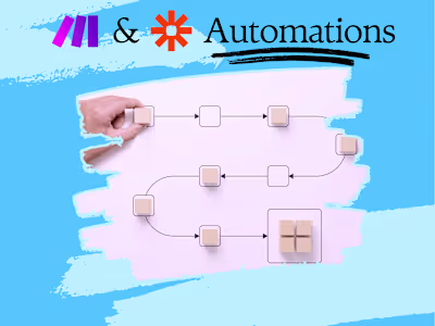 Make.com/Zapier Automations to save the day