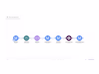 Automated Lead Enrichment System for Sales Mentorship