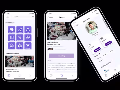Case Study: Better Together 