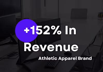 Google Ads for jakroo.com