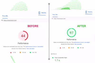 𝗪𝗵𝘆 𝗮 𝗦𝗹𝗼𝘄 𝗦𝗵𝗼𝗽𝗶𝗳𝘆 𝗣𝗿𝗼𝗱𝘂𝗰𝘁 𝗣𝗮𝗴𝗲 𝗜...