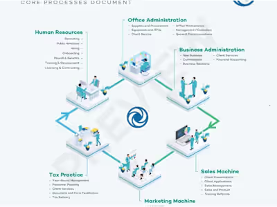 InfoGraphics