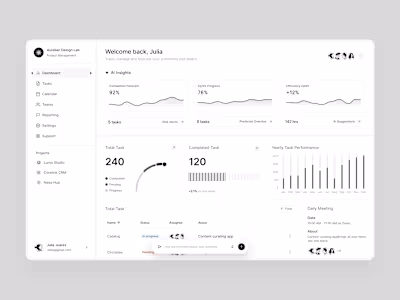Task Management Dashboard 🚀