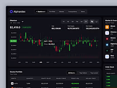 Alphardex - Stock Dashboard