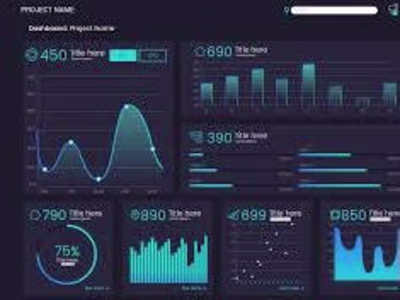 Data Visualization, Dashboard, Charts, Pivot Table,Data Analysis