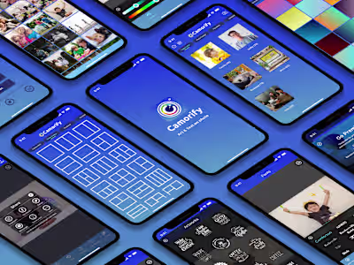 Camorify – Enhancing the photo editing experience