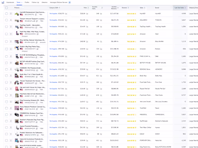 Comprehensive Product Research & Market Analysis
