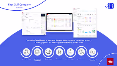 ERP Solution for First Gulf Company