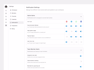 Notifications Settings Page
