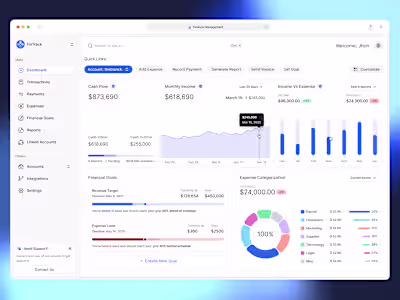 While building the Finance Management