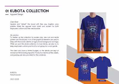 Kubota Merch