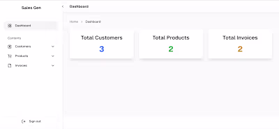 Organize Customers, Products, and Secure Invoice Delivery