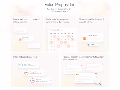 Custom illustrations and icons for a client's website about ...
