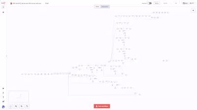 AI Powered Automated Blog Publisher
