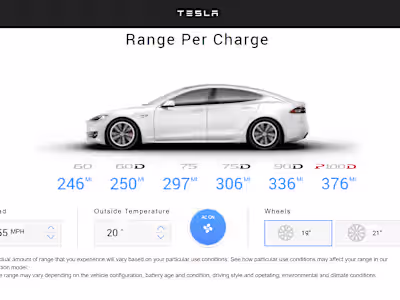 Tesla Rangle Per Charge Calculator