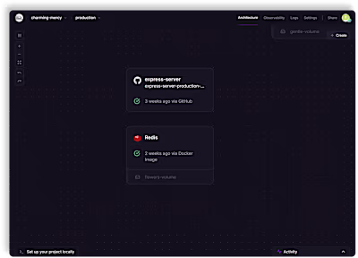 AnneMondy — Derivative Products Automation
