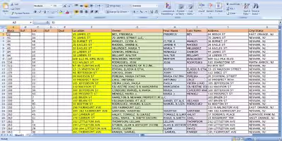 Sales Data Analysis for Business Insights