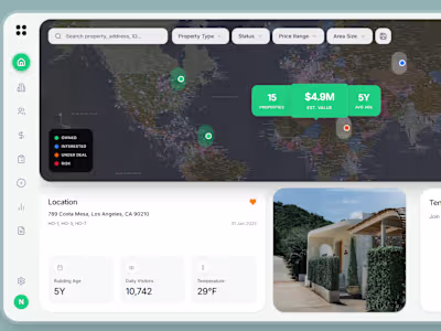Create a Cutting-Edge Real Estate Dashboard with Expert Help